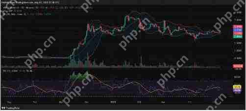 XRP为何会在2025年5月下跌？以下是5个关键原因